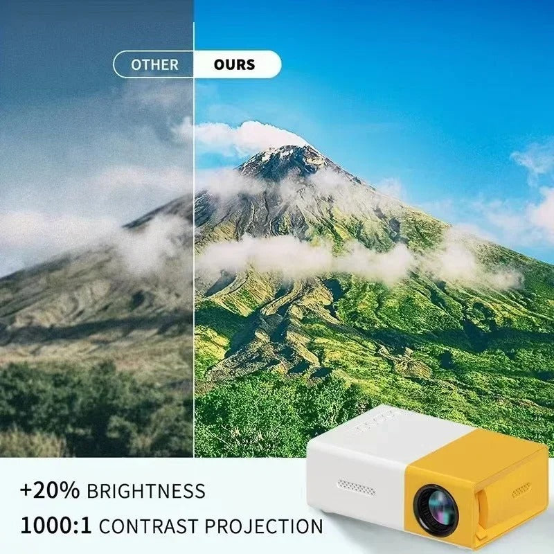 Mini Portable Projector